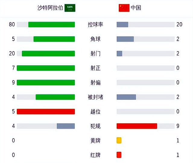 亚博体育_临场调整及时果断，比赛走势出现变化